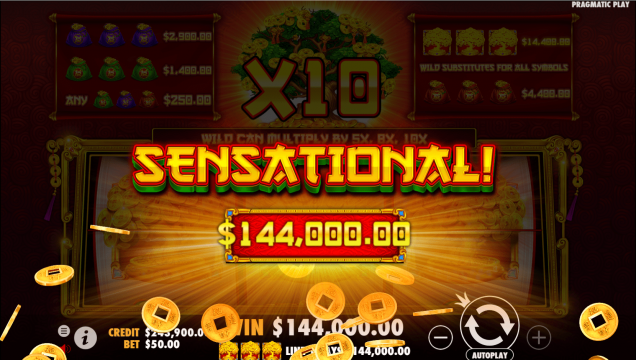 Tree of Riches Game Image #2