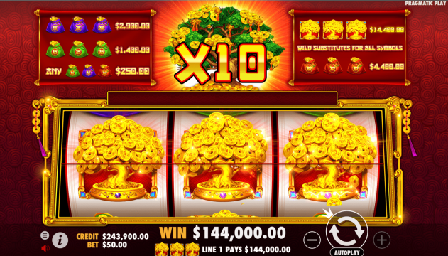 Tree of Riches Game Image #3