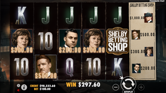 Peaky Blinders Game Image #5