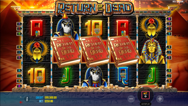 Return of the Dead Game Image #1