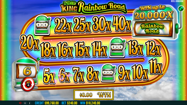 Emerald King Rainbow Road Game Image #8