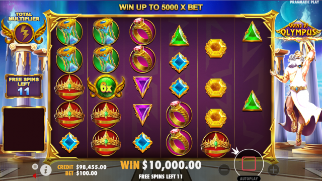 Gates of Olympus Game Image #4